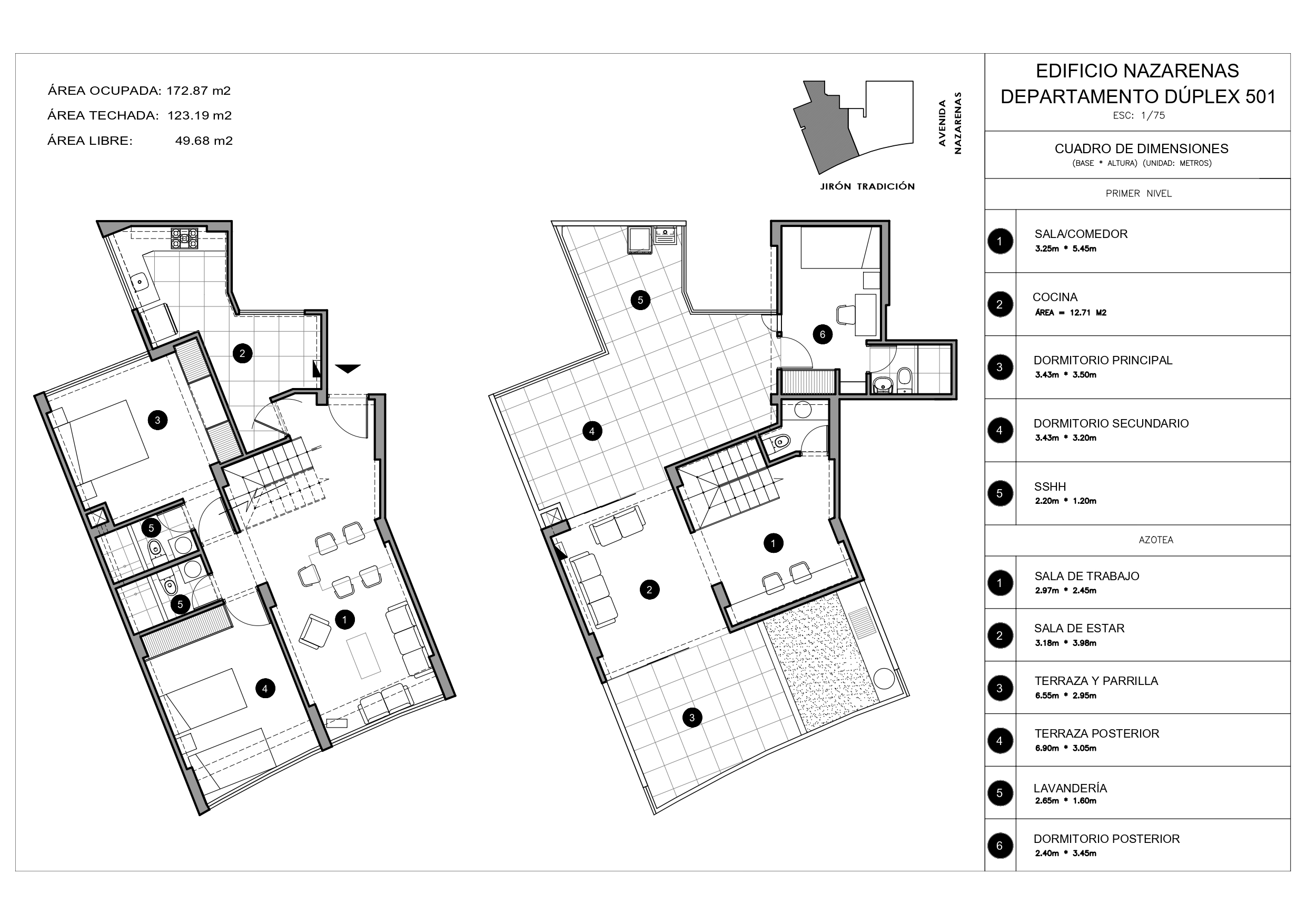 501 DÚPLEX